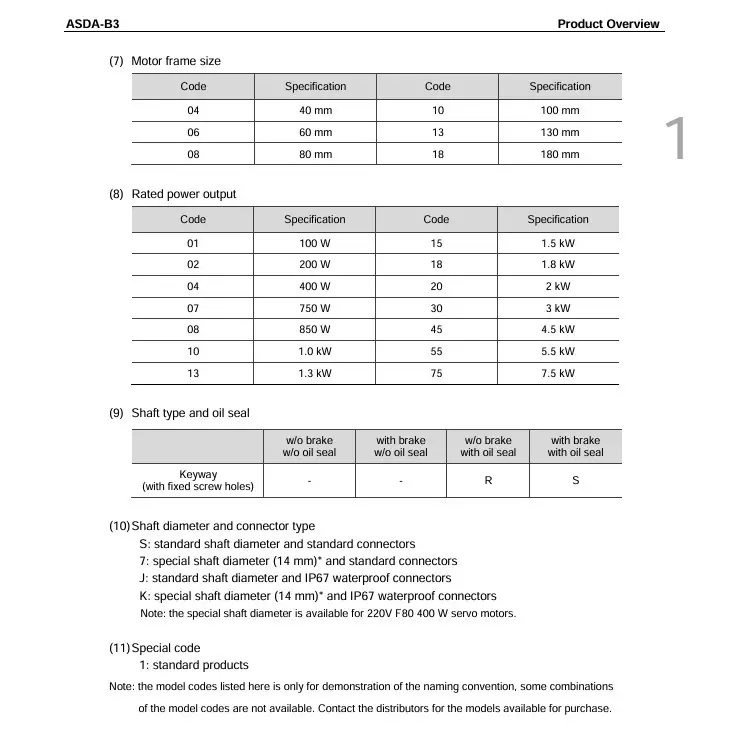 delta-ecm-b3-series-18-kw-ac-servo-motor-220-v-high-inertia-1500-rpm-speed-and-130-mm-motor-frame-ecm-b3h-fa1318ss1