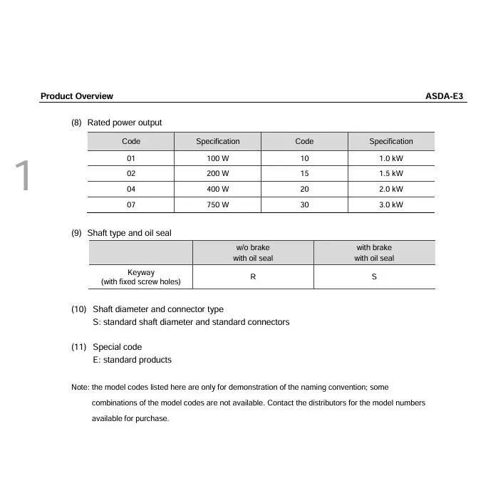 delta-ecm-e3-series-01-kw-ac-servo-motor-low-inertia-220-v-3000-rpm-and-40-mm-motor-frame-ecm-e3l-c20401sse