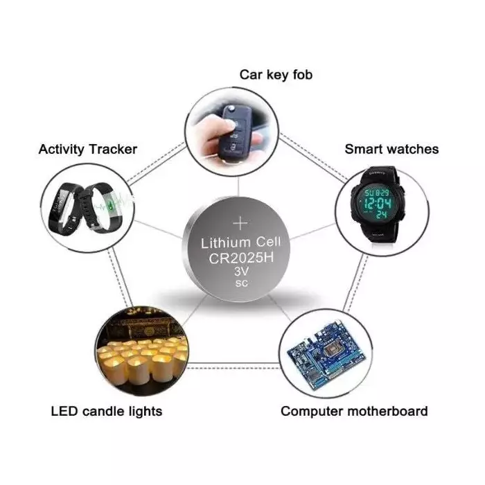 OSTRONE Lithium Coin Battery 3 V Single Use for Car Key Fobs, Watches, Calculators, PDAs, Electronic Organizers, CR2032 (Pack of 5 Pcs)