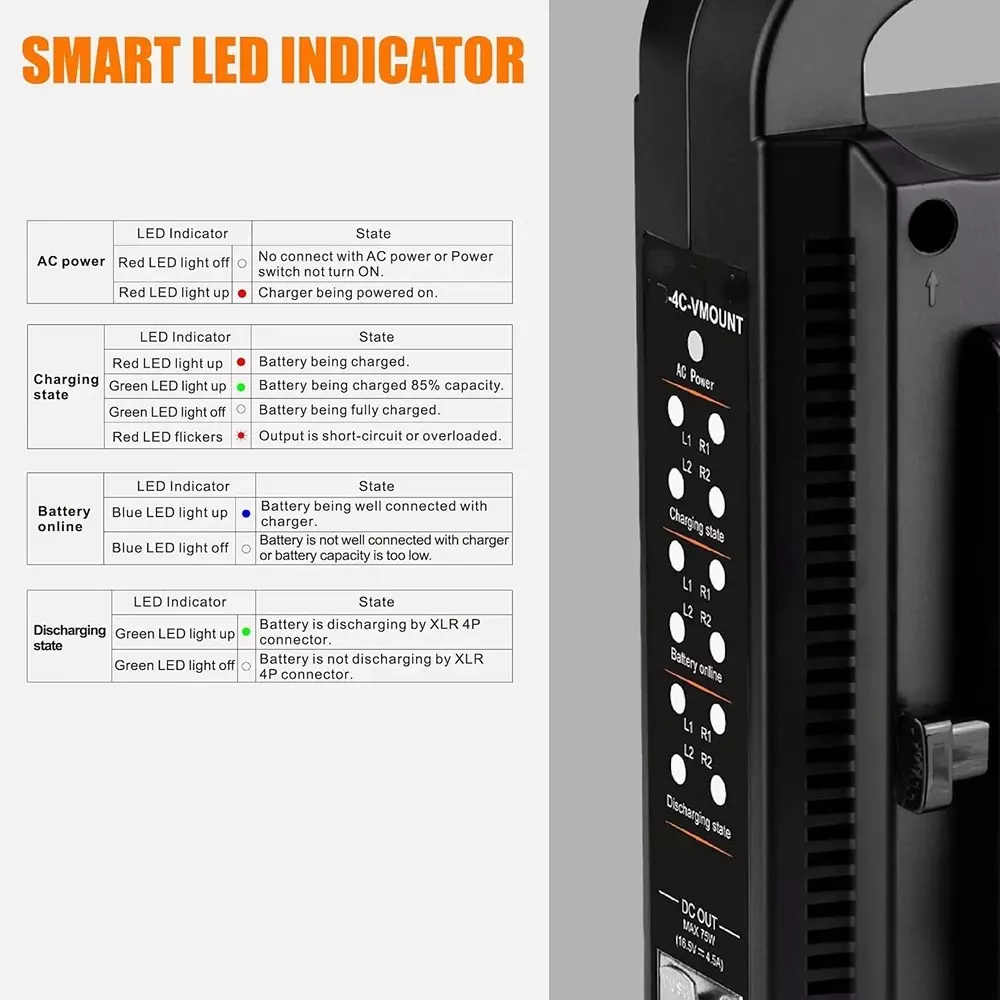 lrsa-lrsa-4-channel-v-mount-battery-charger-bp-4ch-4-channel-v-mountv-lock-battery-charger-with-dc-165v-power-supply-output-compatible-with-any-v-mount-batterybattery-not-included--lrsa