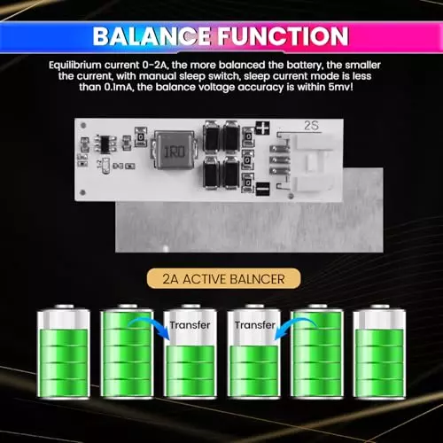 amicisolar-active-equalizer-board-2s-2-a-with-inductive-balancing-3-v42-v-for-lifepo4-li-ion-lipo-lto-batteries