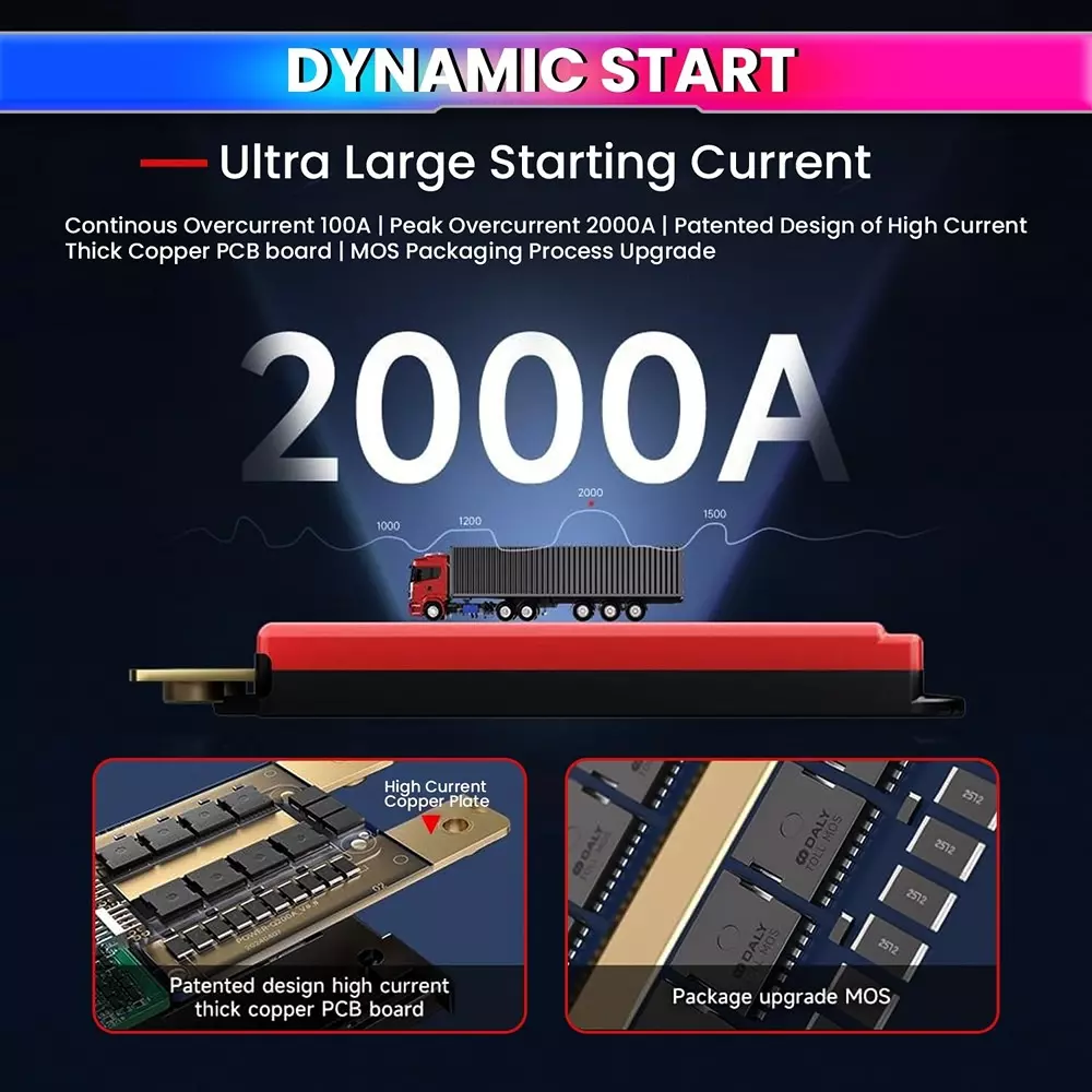 DALY Truck/Vehicle Start BMS 12 V 24 A  Lithium/LFP/LTO Battery Packs with 'Smart BMS' App Control
