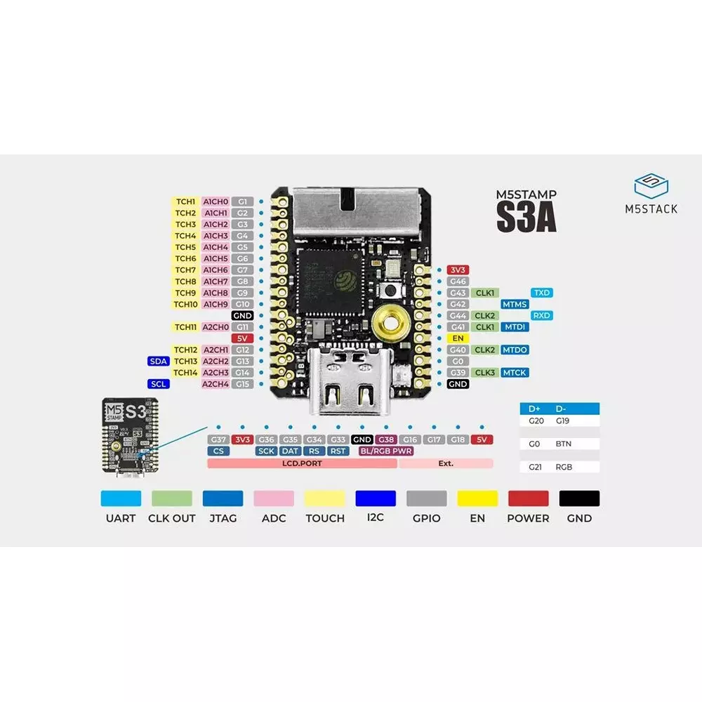 m5stack-m5stamps3a-68555859