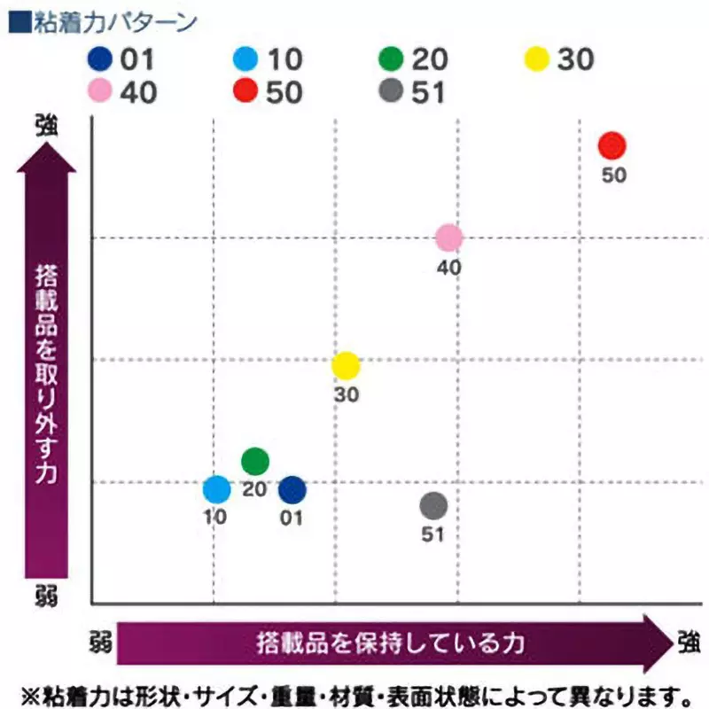sakase-chemical-tack-carrier-10012528