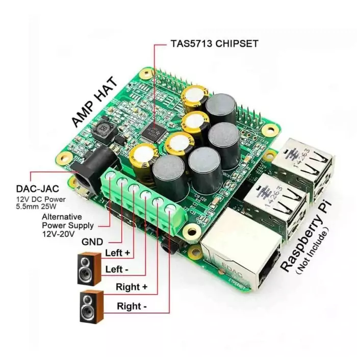 52Pi HiFi AMP Hat with 25W Amplifier for Raspberry Pi, MS102