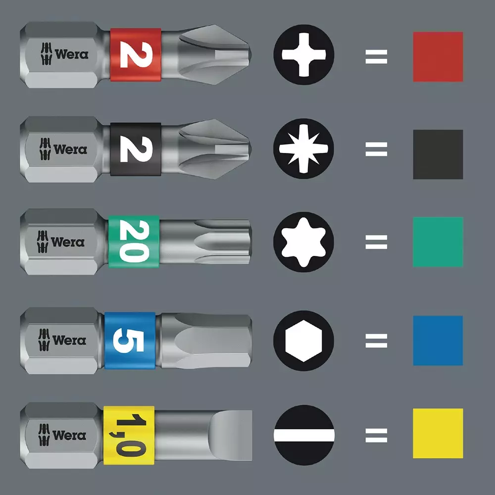 wera-driver-bit-pz3-bit-size-59914