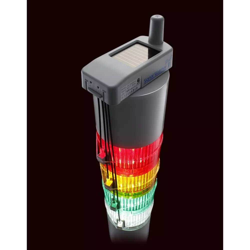 inaba-signal-watcher-kit-swg01-53603315