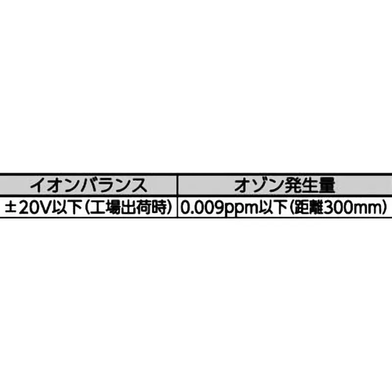 scs-ionizer-37855659