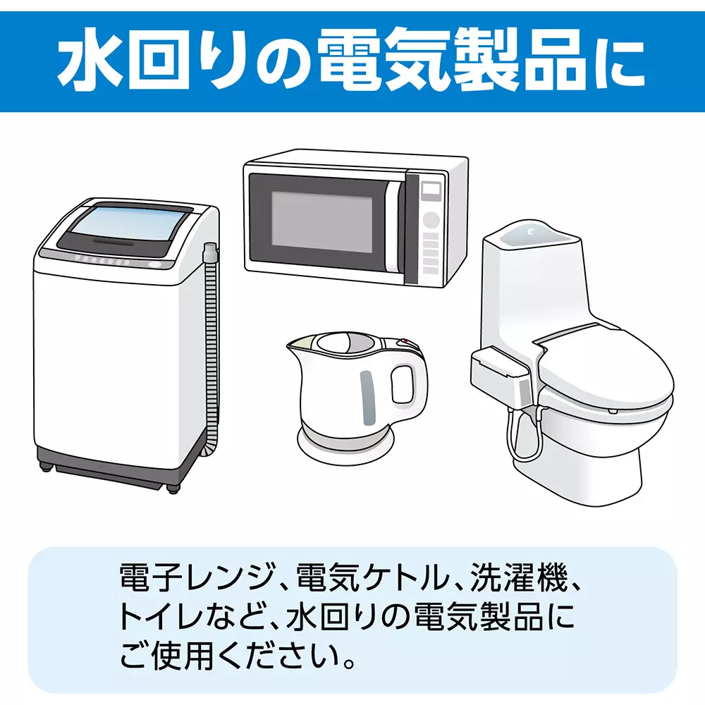 monotaro-earth-leakage-breaker-with-rated-current-a-150-for-industrial-and-daily-use-applications-39401128