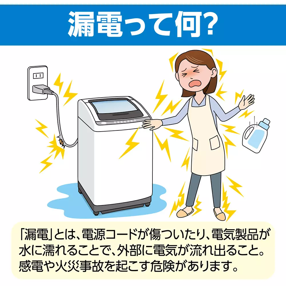 monotaro-earth-leakage-breaker-with-rated-current-a-150-for-industrial-and-daily-use-applications-39401128