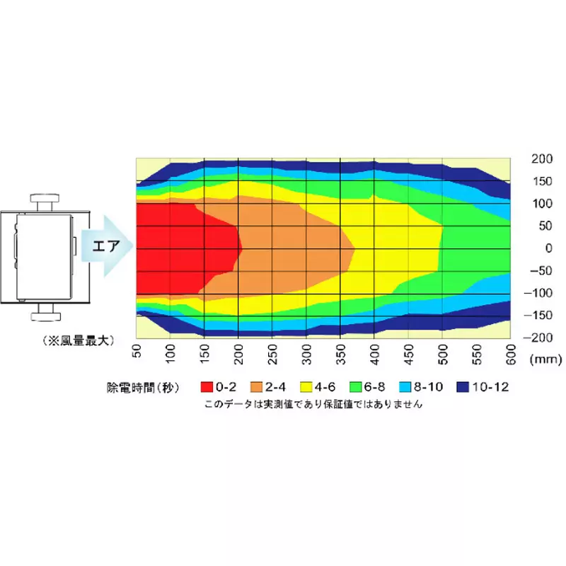 shishido-electrostatic-air-ionizer-49720798