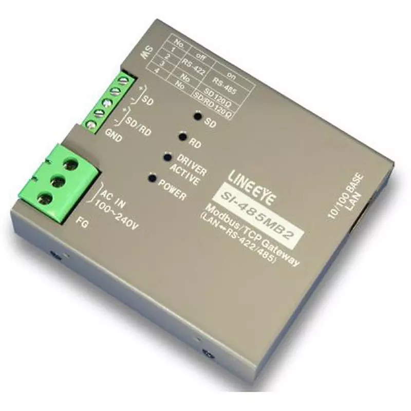 LINE EYE Gateway, SI-485MB2
