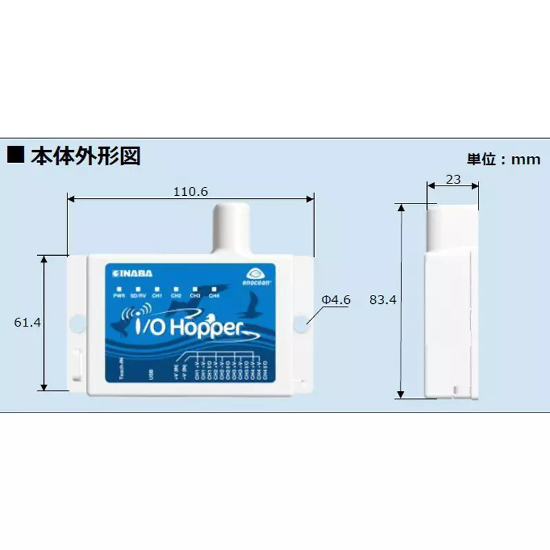 inaba-io-hopper-51636700