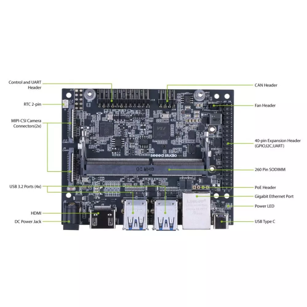 seeed-studio-carrier-board-68730028