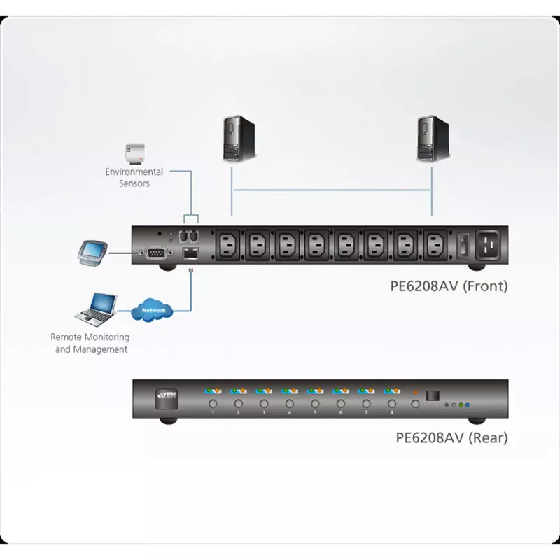 aten-power-outlet-control-remote-ac100-to-120-v-rated-input-voltage-ac100-to-120-v-rated-output-voltage-pe6208ava