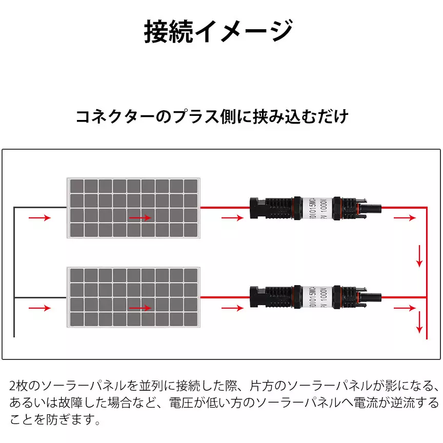 renogy-japan-reverse-current-prevention-diode-65133244