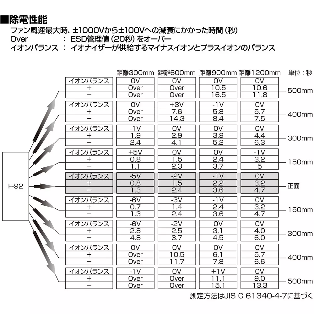 hozan-ionizer-678801