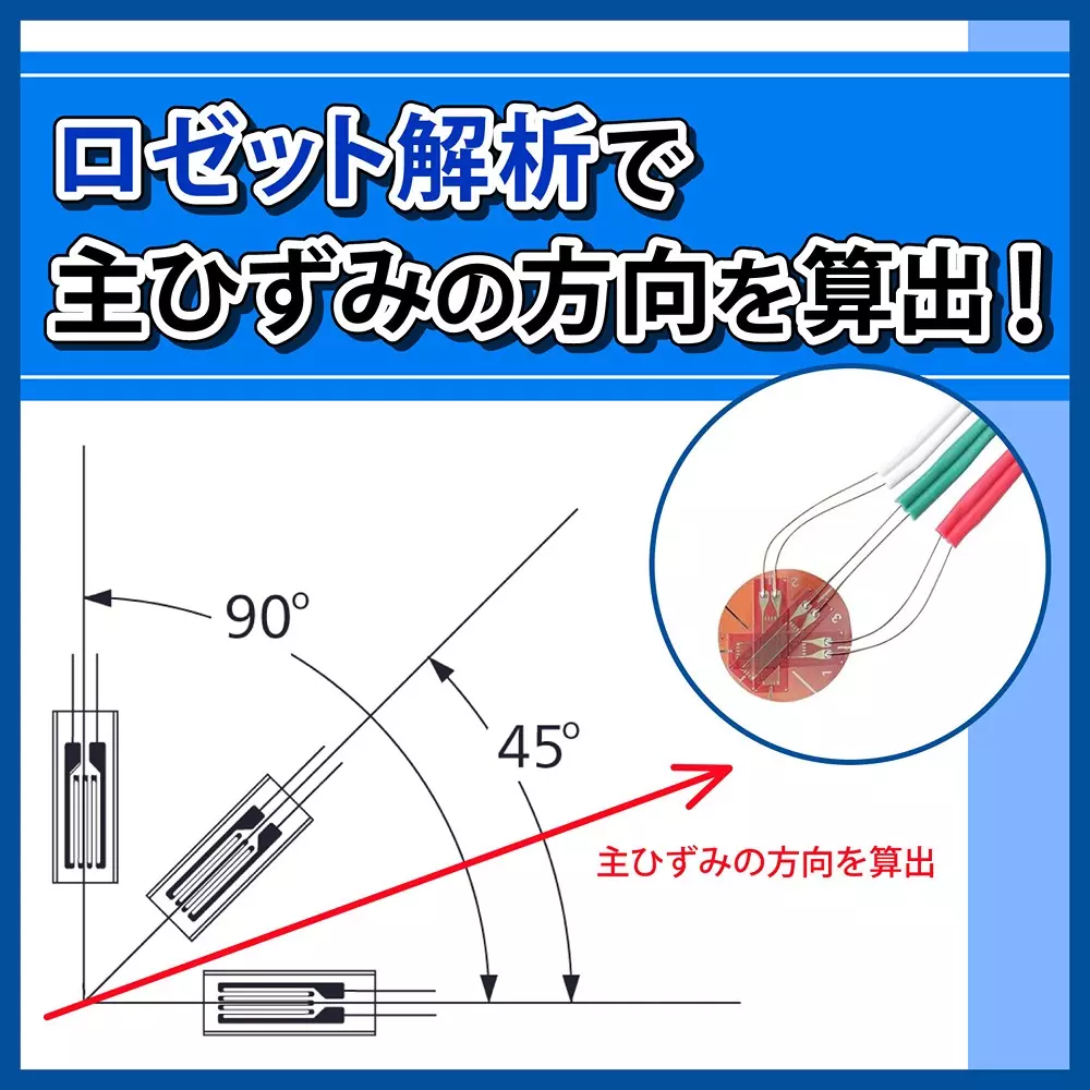 kyowa-strain-gauge-5-mm-length-120-resistance-value-kfgs-5-120-d17-11-l3m3s-pack-of-10