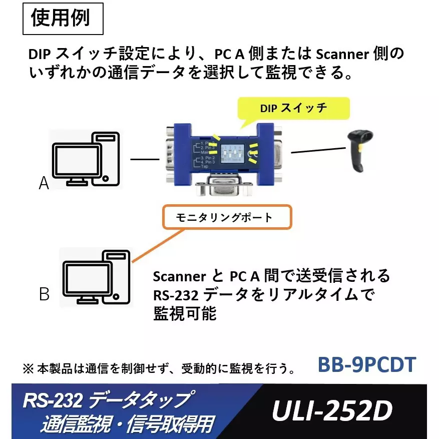 advantech-rs-232-communication-data-tapdata-splitter-uli-250260-series-69461546