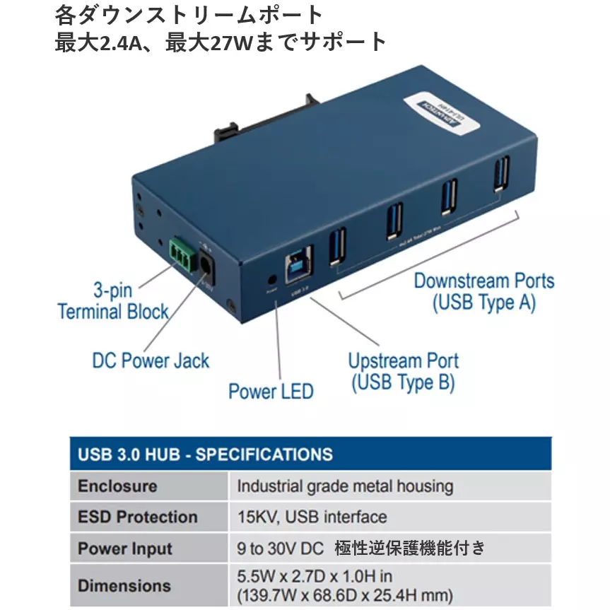 advantech-usb-20usb-32-gen-hub-industrial-457-ports-75090366