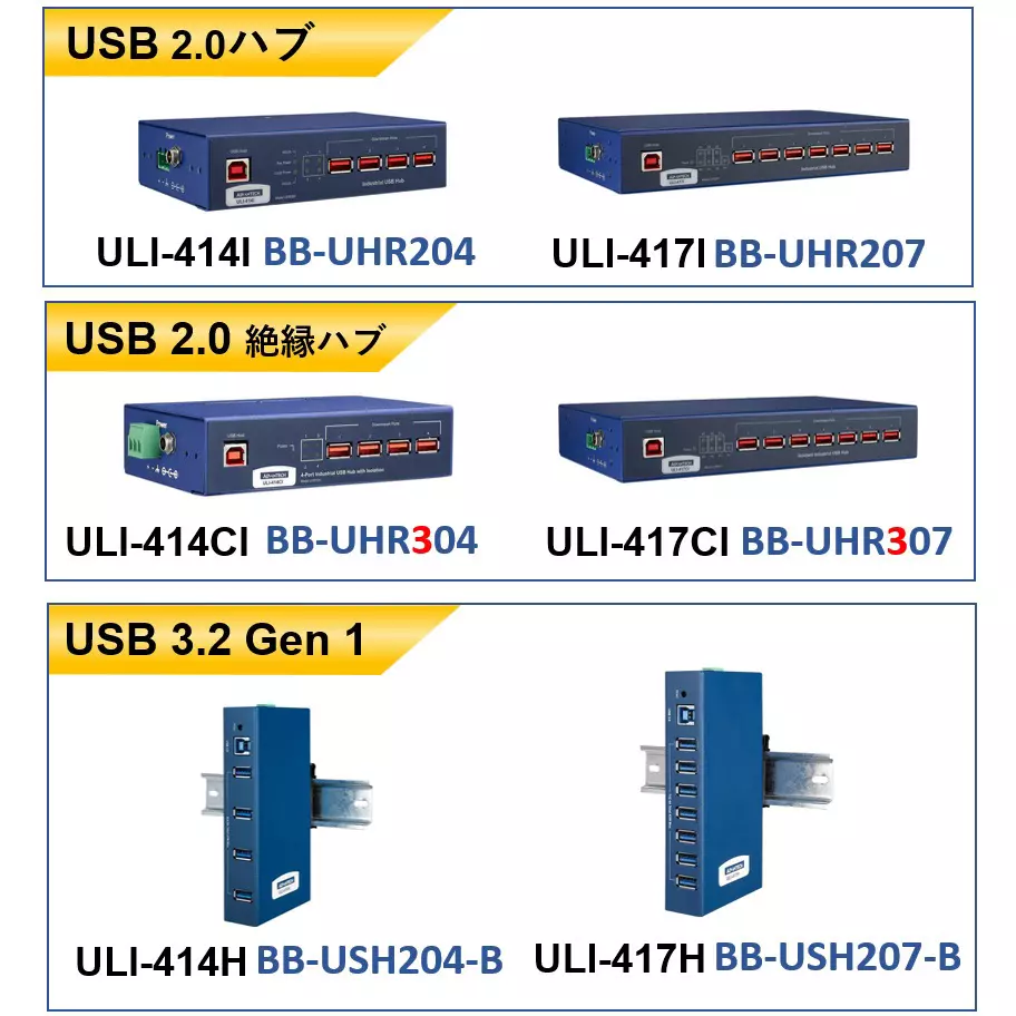 advantech-usb-20usb-32-gen-hub-industrial-457-ports-75090366