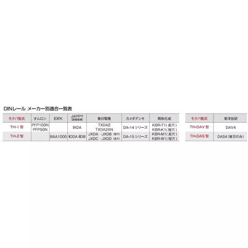 mokuba-din-rail-cutter-53226409