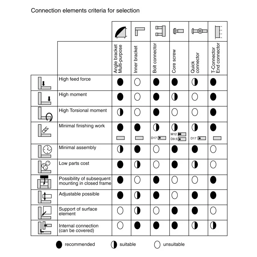bosch-rexroth-m8-angle-bracket-connecting-component-strut-profile-40-mm-groove-size-10-mm-3842551603