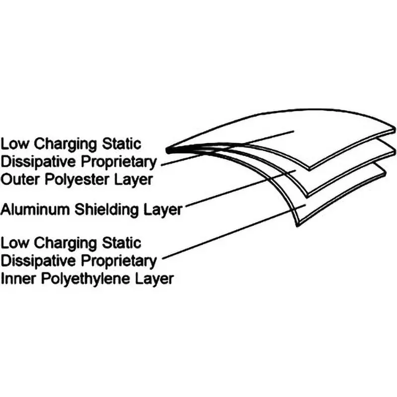 desco-shielding-bag-37845579