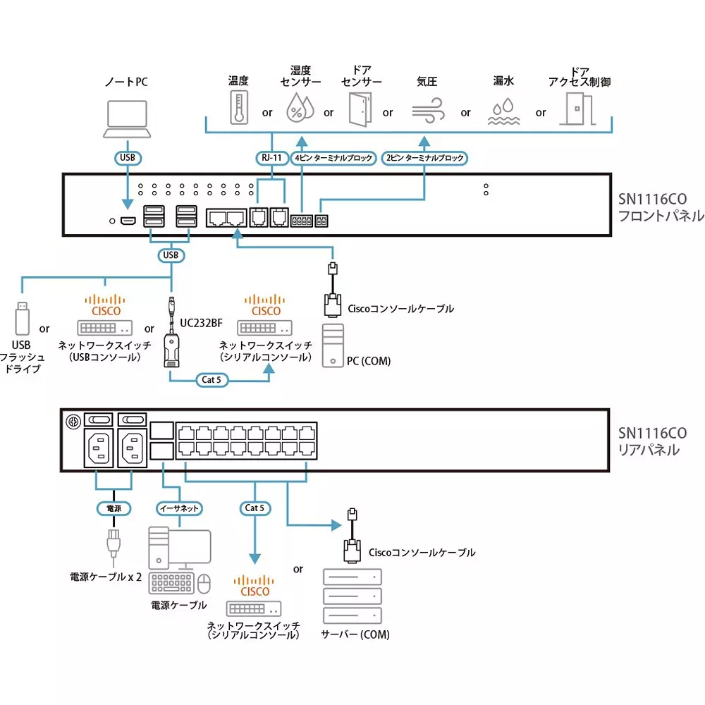 aten-console-server-1-x-3-prong-ac-power-socket-iec60320c14-2-x-rocker-switches-power-supply-sn1116co