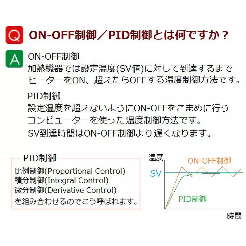 just-corporation-digital-temperature-controller-12166597