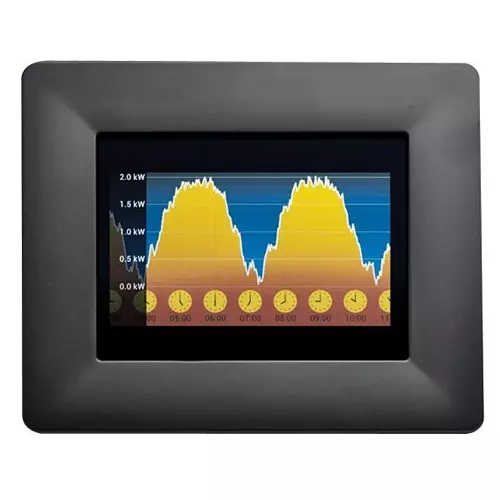 BRIDGETEK Eve Module, 3.5In Tft, Black Bezel, VM800B35A-BK