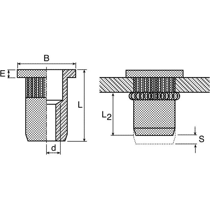 BOLLHOFF Insert Kit Steel, Galvanised, Plain, M3, M4, M5, M6 Thread Size Range, Ratchet Included, 23511900501