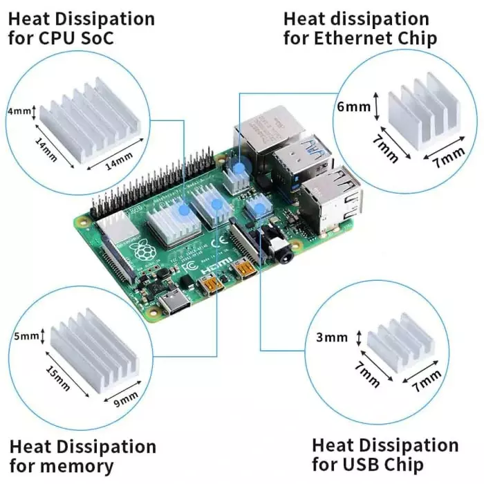 52Pi Aluminum Heat Sink Pack for Raspberry Pi 4B, Z-0266