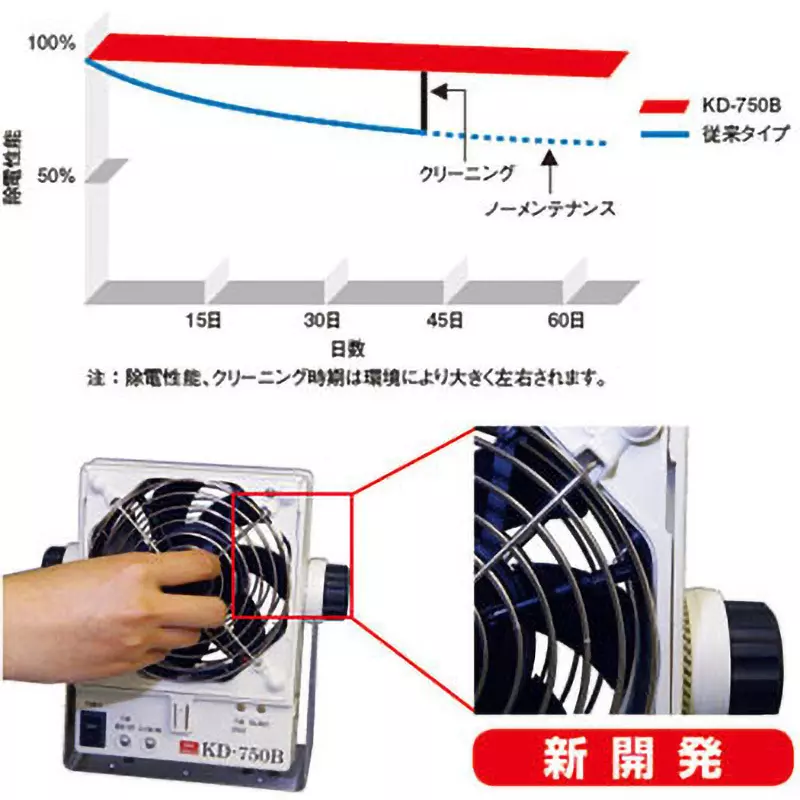 kasuga-denki-fan-type-ionizer-28547829