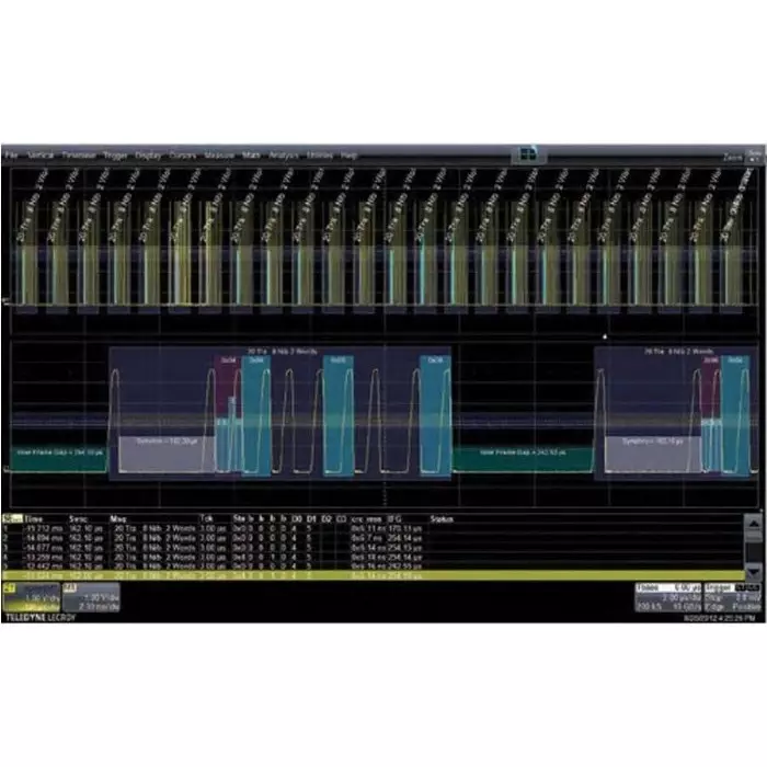 Teledyne LeCroy Sent Bus Decode Oscilloscope Software, HDO4K-SENTBUS D
