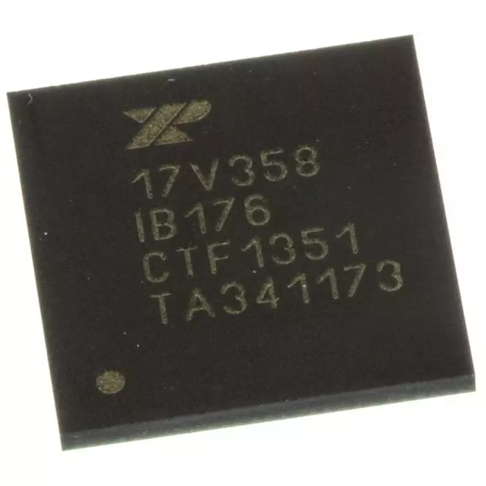 MaxLinear UART Surface Mount 176 -Pin 8 Channels FBGA Package, XR17V358IB176-F