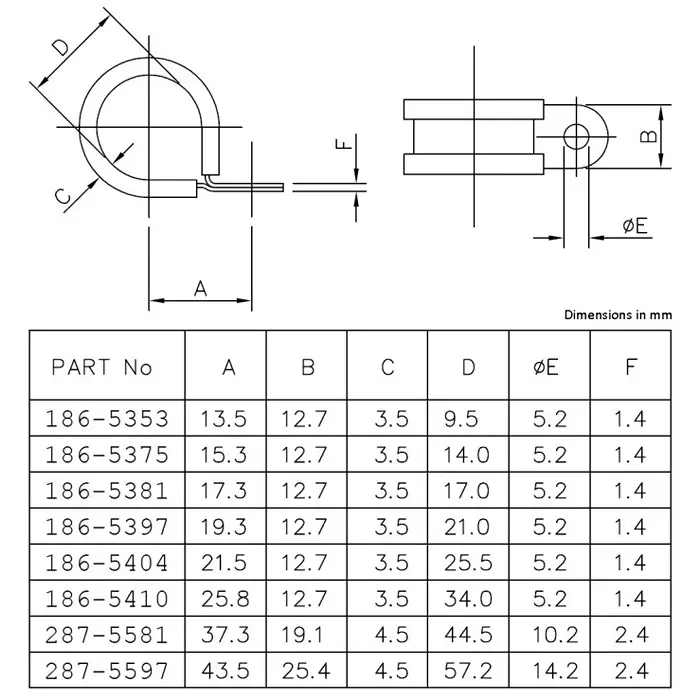RS PRO Black Plated Steel P Clamp 32mm Max. Bundle