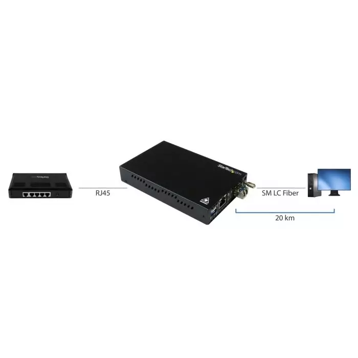 StarTech.com LC RJ45 Media Converter Single Mode 10/100/1000Mbit/s Half/Full Duplex 20km, ET91000SM20