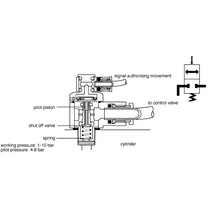 legris-straight-threaded-adaptor-g-14-male-to-push-in-6-mm-threaded-to-tube-connection-style-4868967