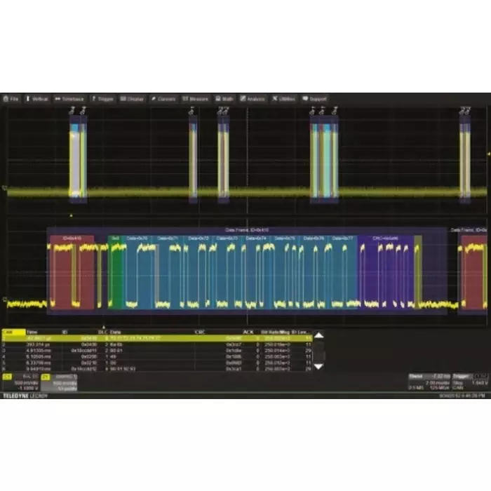 Teledyne LeCroy RS-232/UART Bus Trigger Decode Oscilloscope Software, HDO4K-UART-RS232BUS TD