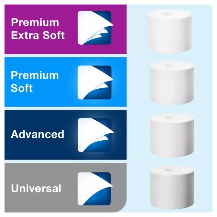 Tork White Plastic Toilet Roll Dispenser 130x207x360 mm, 558040