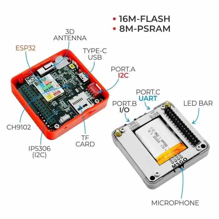 M5Stack Development Kit for Stacking Modules And Sensors, K007-V27