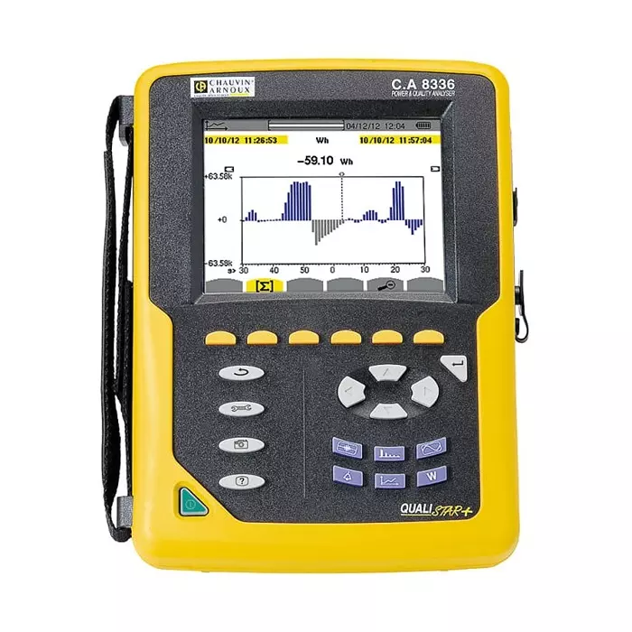 CHAUVIN ARNOUX Power Quality Analyser 1-3 Phase 10000 A AC, P01160591