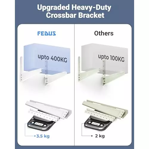 FEDUS Outdoor AC Stand 400 Kg Load Capacity 457 mm (18 inch) Wall Mounted For 1 Ton, 1.1 Ton, 1.2 Ton, 1.5 Ton, 2 Ton