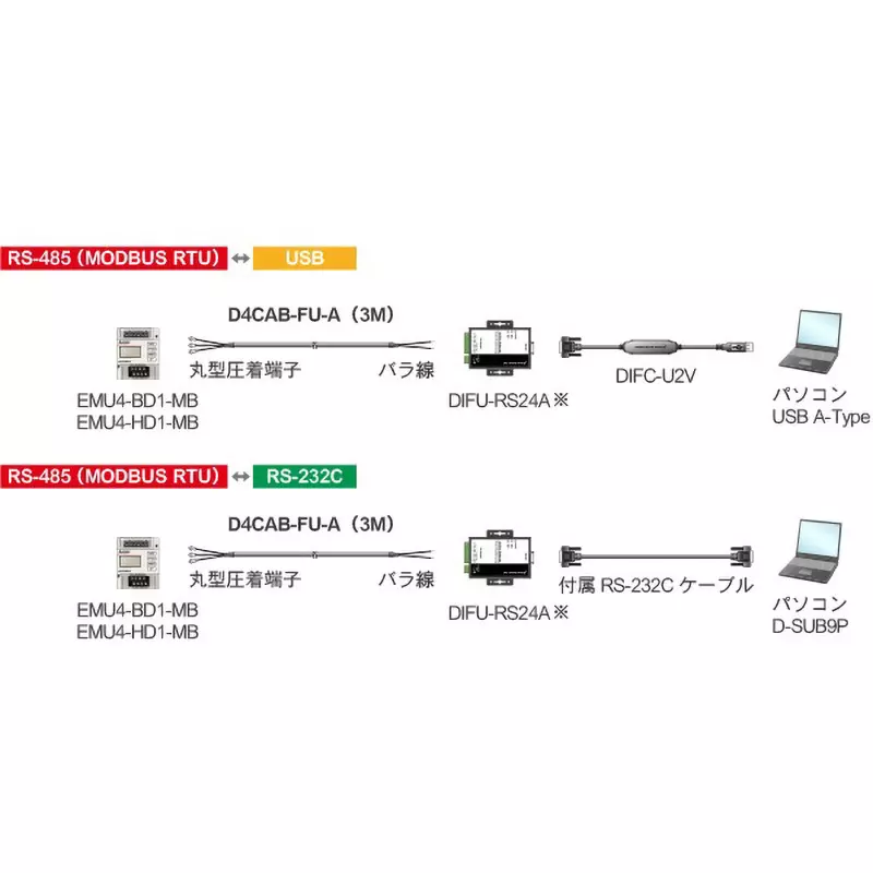diatrend-energy-measurement-unit-75392039