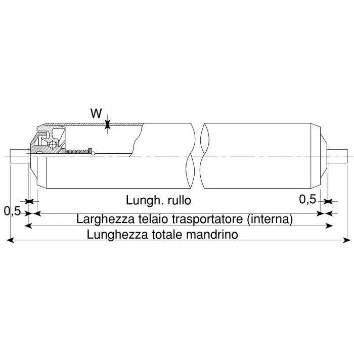 Interroll PVC Round Conveyor Roller Spring Loaded 20mm Dia. x 200mm L 20N Load Capacity Steel 6mm Spindle 217mm, 11AYS20C03 - 200