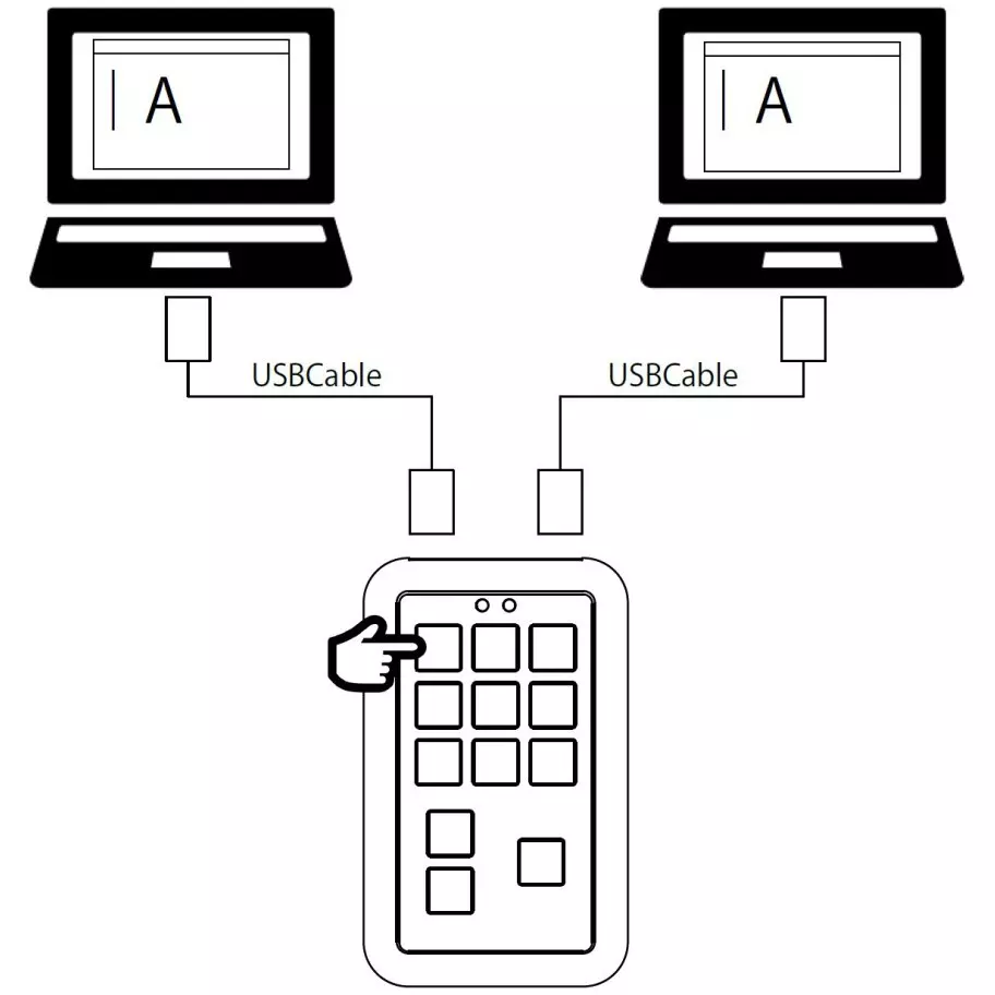 bit-trade-one-custom-keypad-85475697