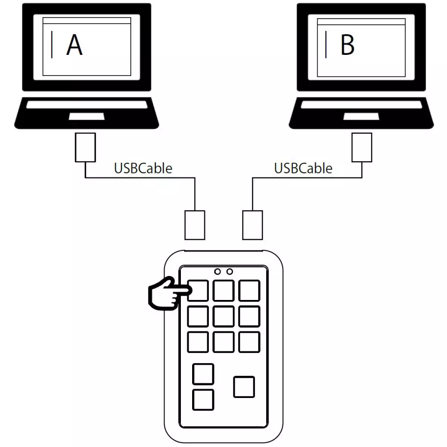 bit-trade-one-custom-keypad-85475697