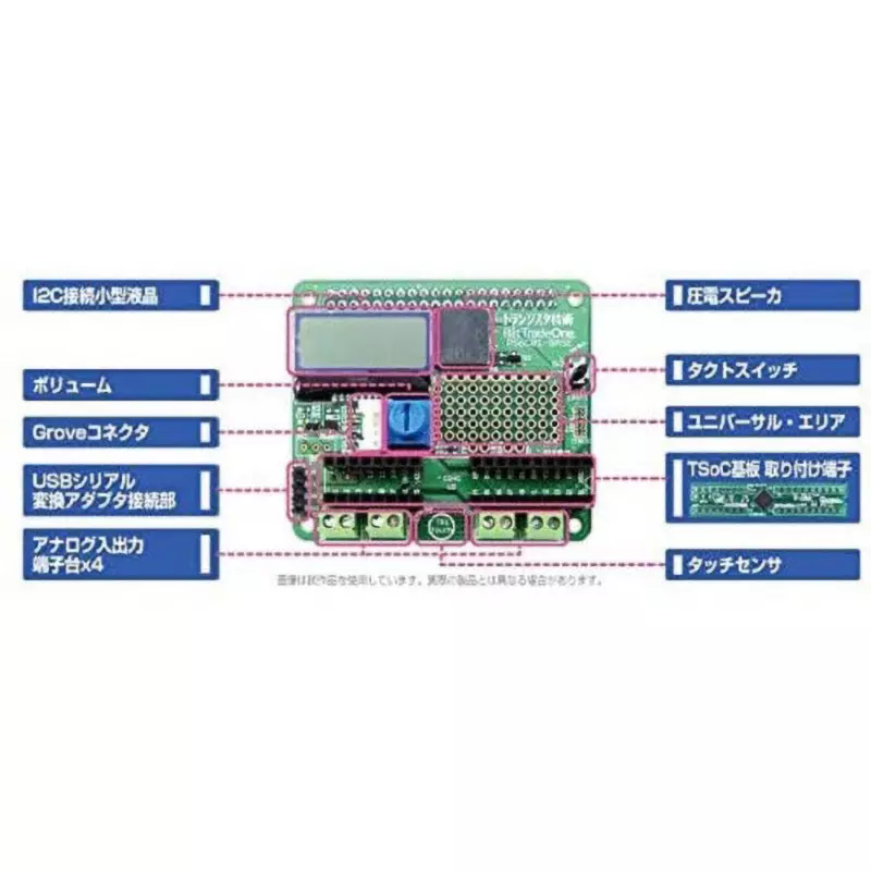 bit-trade-one-hardware-accelerated-board-62957275