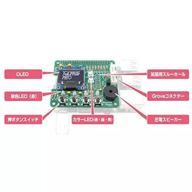 bit-trade-one-raspberry-pi-introductory-board-62957808